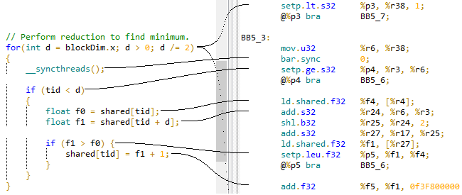 Visual code lines